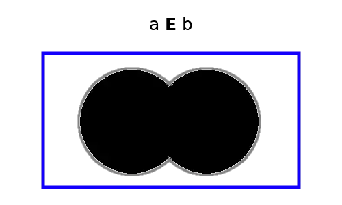 diagrama de e, utilizando diagrama de venn